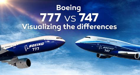 747 vs 777